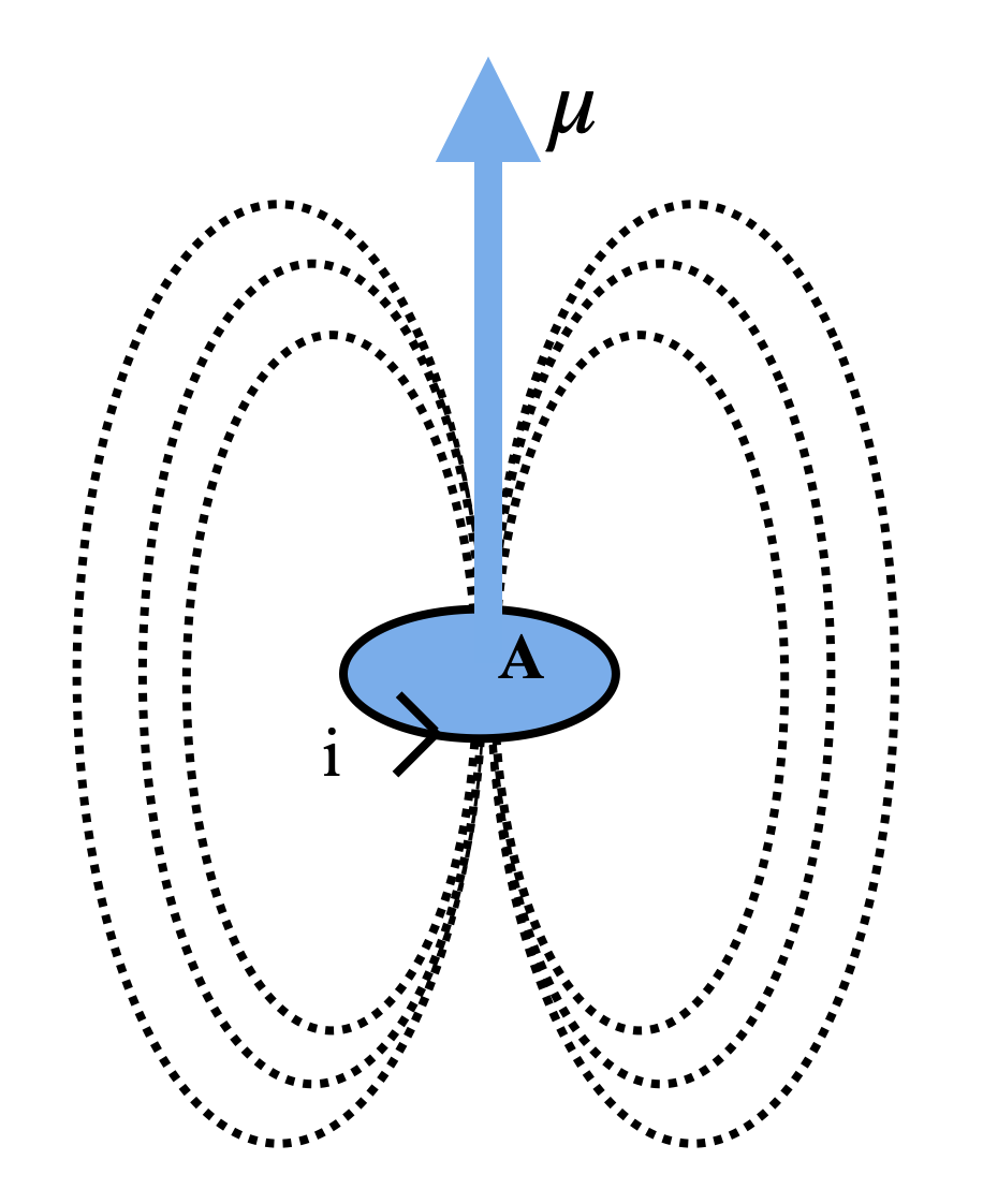 seo images