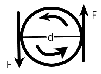 seo images
