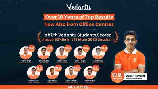 Benefits of Solving JEE Question Papers