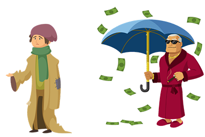 Rich and Poor