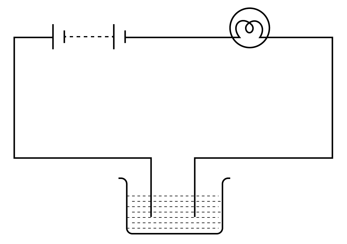 Circuit diagram 2