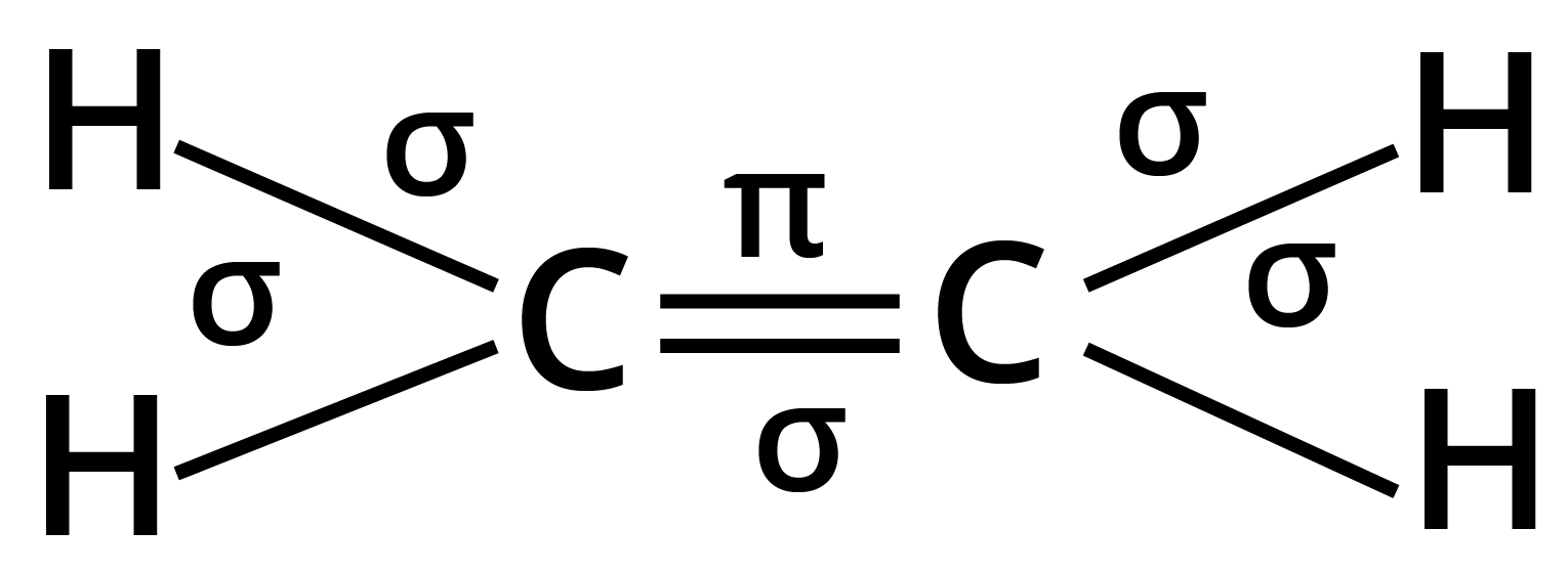 ${C_2}{H_4}$