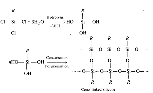 Silicone Construction