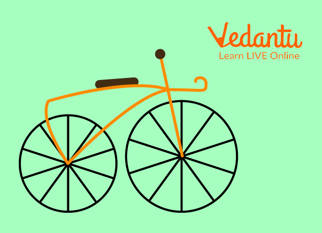 The Boneshaker Bicycle