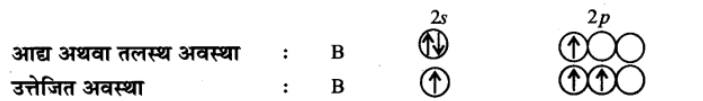 Ground State and Excited State of B