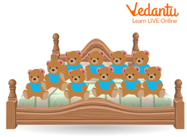 Ten in a Bed Rhyme Cartoon