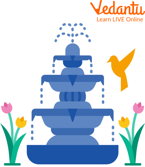 The Fountain of Youth