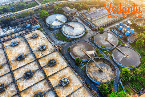 Wastewater Treatment Plant