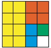 What part is coloured blue