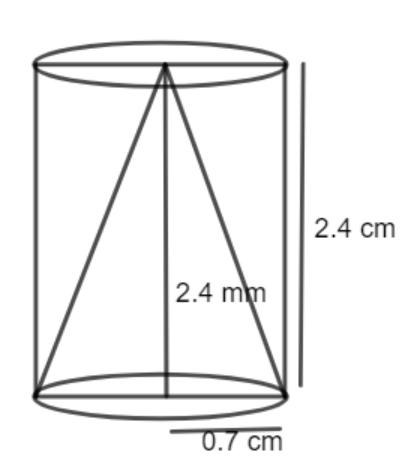 The total surface area of the remaining solid