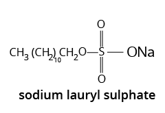 Sodium Lauryl Sulphate