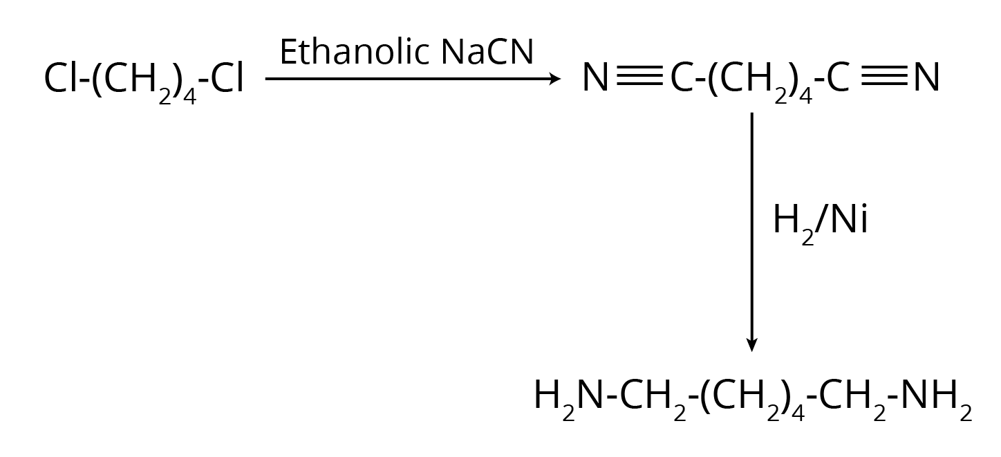 $Cl-{{(C{{H}_{2}})}_{4}}-Cl$ into Hexane-1,6-diamine
