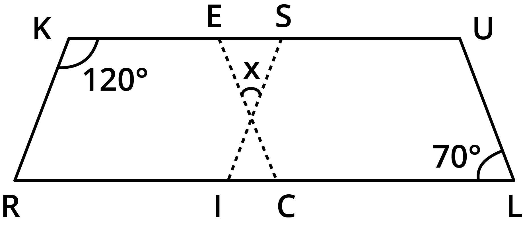 Parallelograms