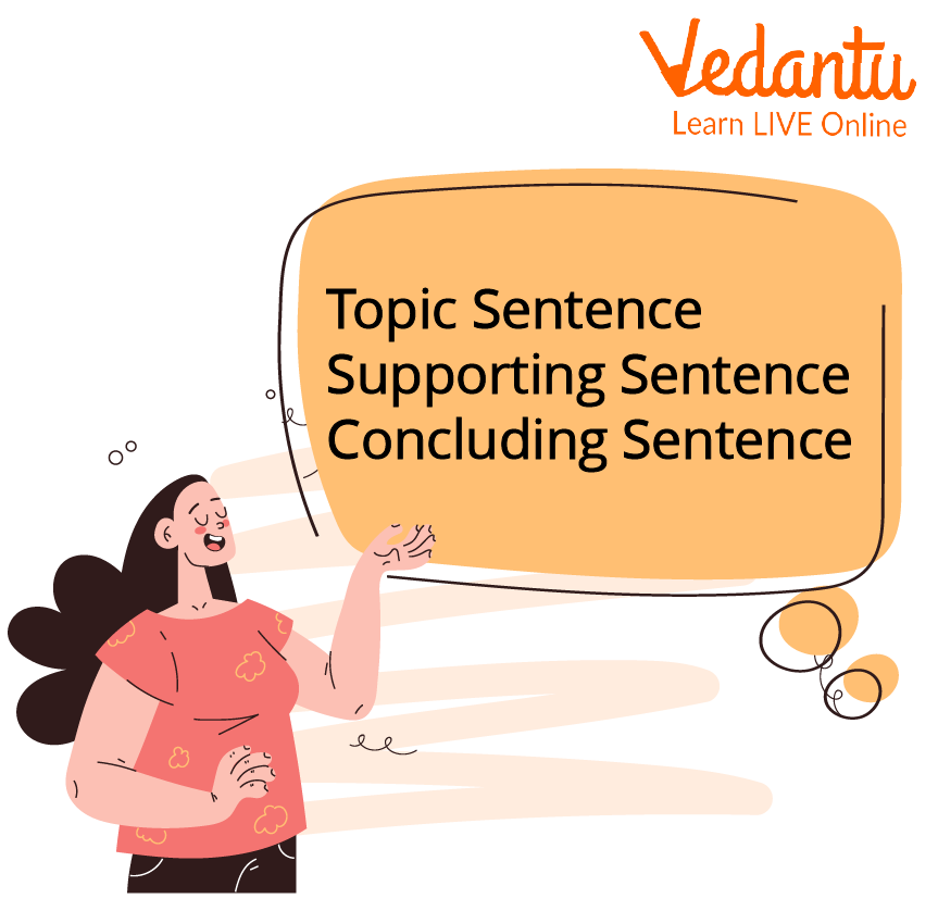 Paragraph Structure