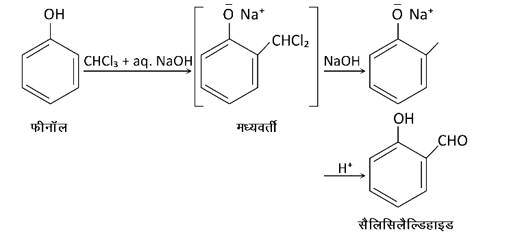 Reiming the Reimer-Tiemann Reaction