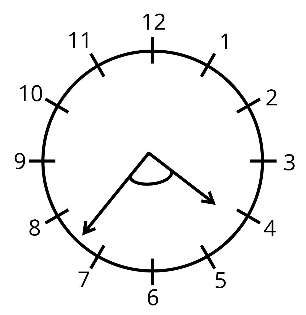 Angle between minute hand and hour