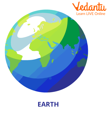 Our Planet, Earth