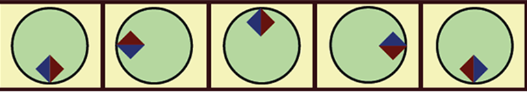 The correct pattern