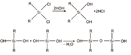 Silane derivatives