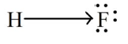 Structure showing covalent radius