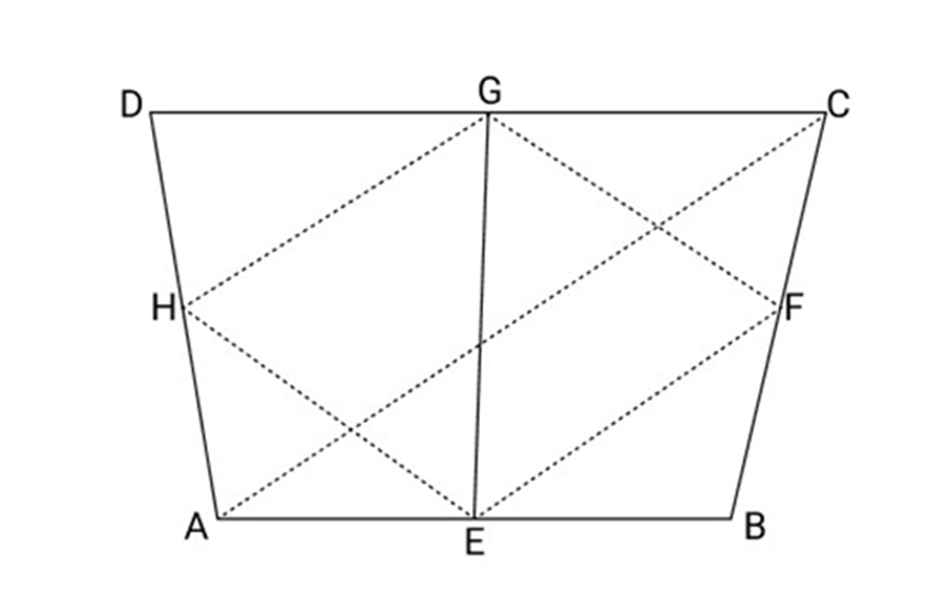 Line segments joining the mid points of opposite sides of a quadrilateral bisect