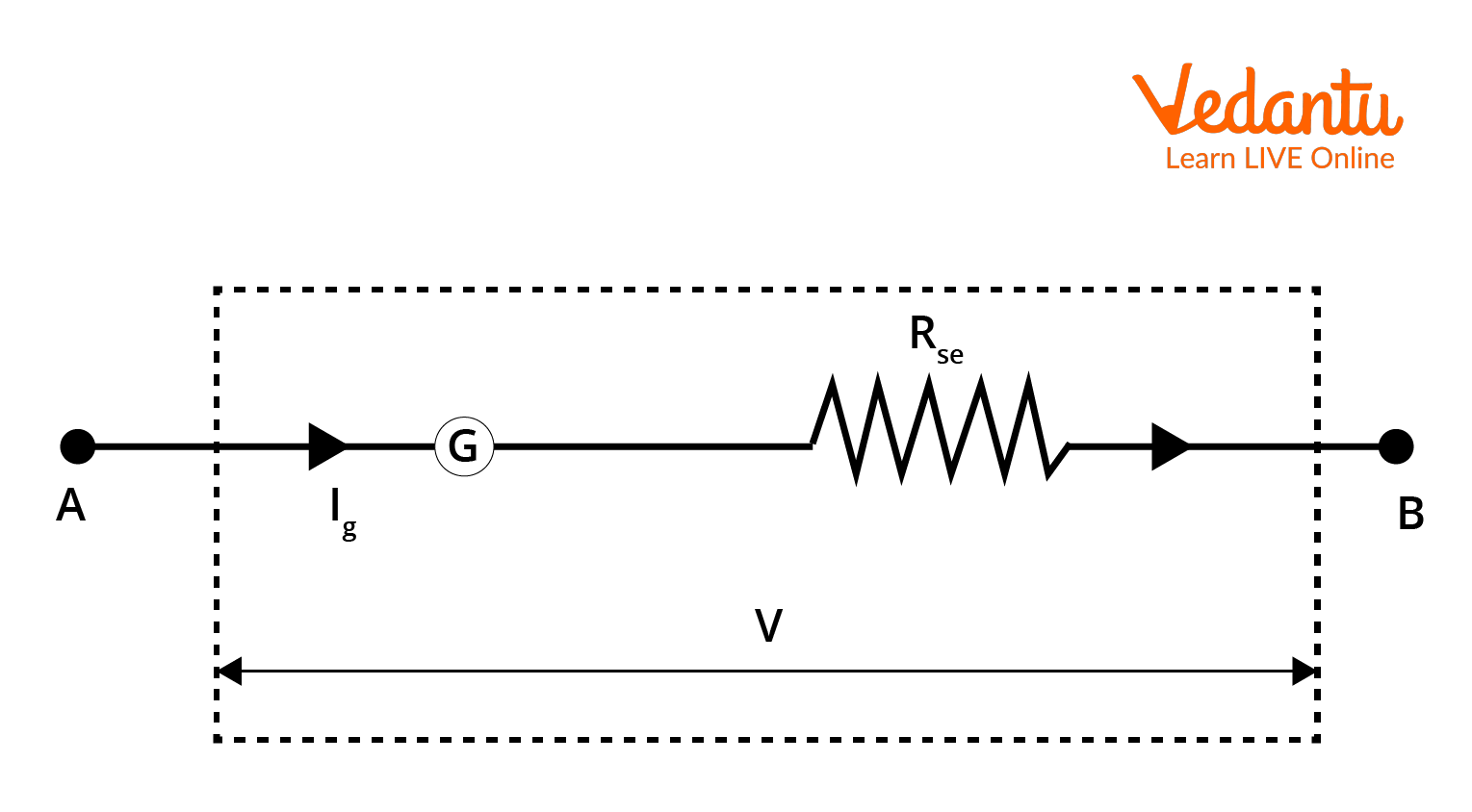 Conversion of Galvanometer to Voltmeter