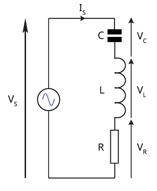 Series LCR circuit