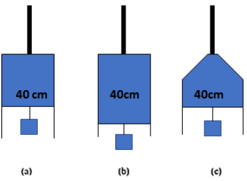 Thin liquid film
