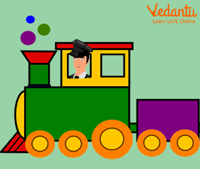 A Train Driver Driving the Train