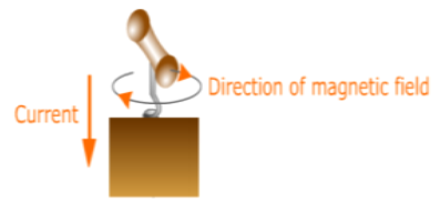 seo images