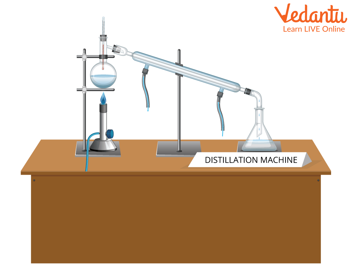 Distillation Machine