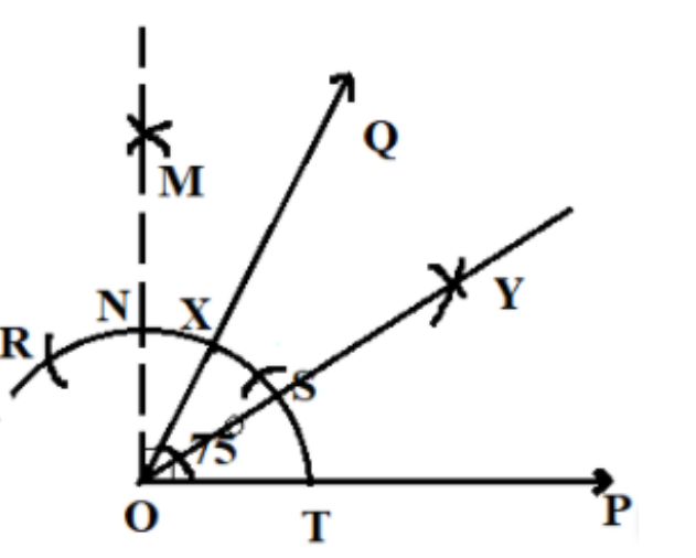 \[\angle POQ\] and it’s line of symmetry