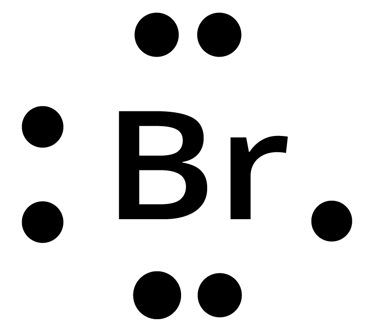 Br