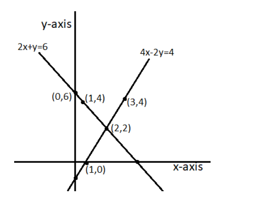 two lines intersect.png