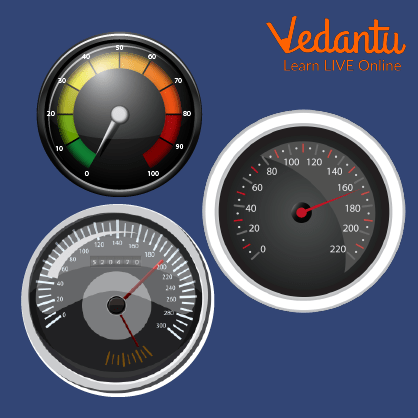 Speedometer (Used to Measure the Speed of a Vehicle in km/hr)