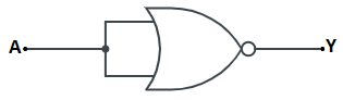 Connection of NOR gate - (a)