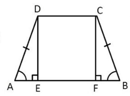 the non-parallel sides of a trapezium are equal, prove that it is cyclic