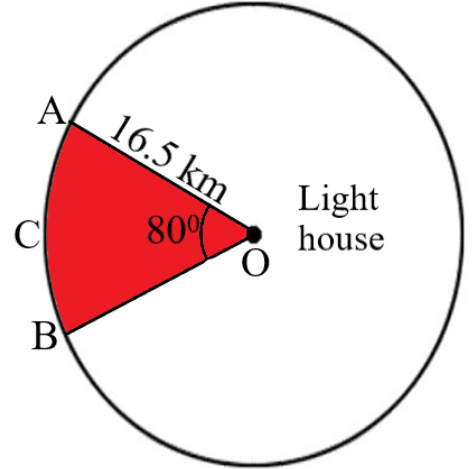 To warn ships for underwater rocks, a lighthouse spreads a red coloured light over a sector of angle