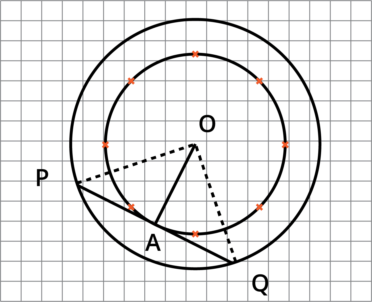 Two concentric circles are of radii \[5\ \text{cm}\] and \[3\ \text{cm}\]