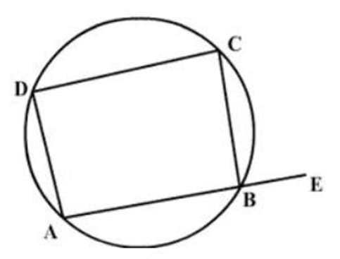 Prove that the exterior angle formed by producing a side of a cyclic quadrilateral is equal to the interior opposite angle