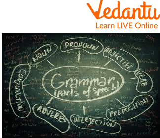 Parts of Speech