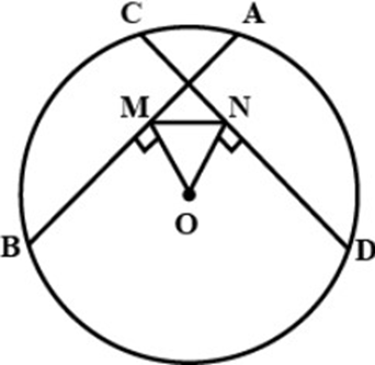 Show that OMN = ONM if AB and CD are two equal chord