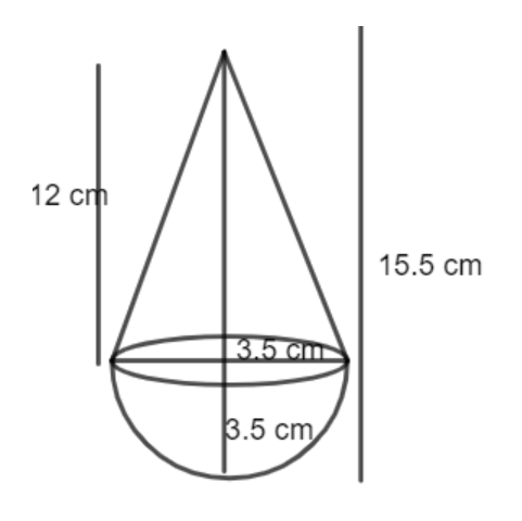 A toy with the base of a hollow hemisphere mounted by a cone