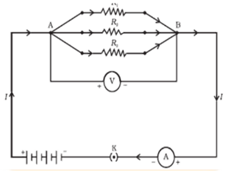 The current flowing through the electrical devices is divided into a parallel circuit