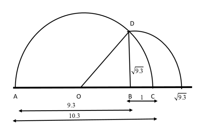 a perpendicular line at B and draw an arc to the centre B and then let it meet at the semicircle AC at D.png