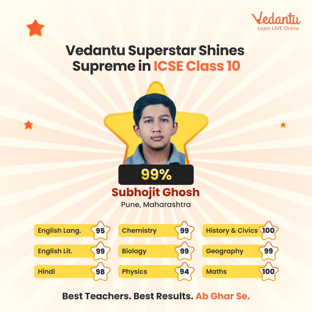 Subhojit Ghosh