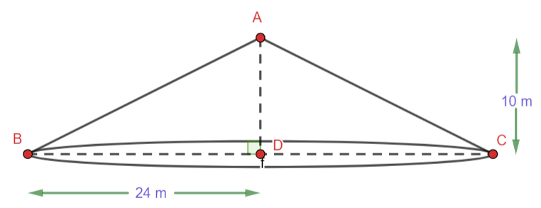 slant height of the tent