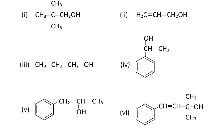 Primary, Secondary and Tertiary Alcohols