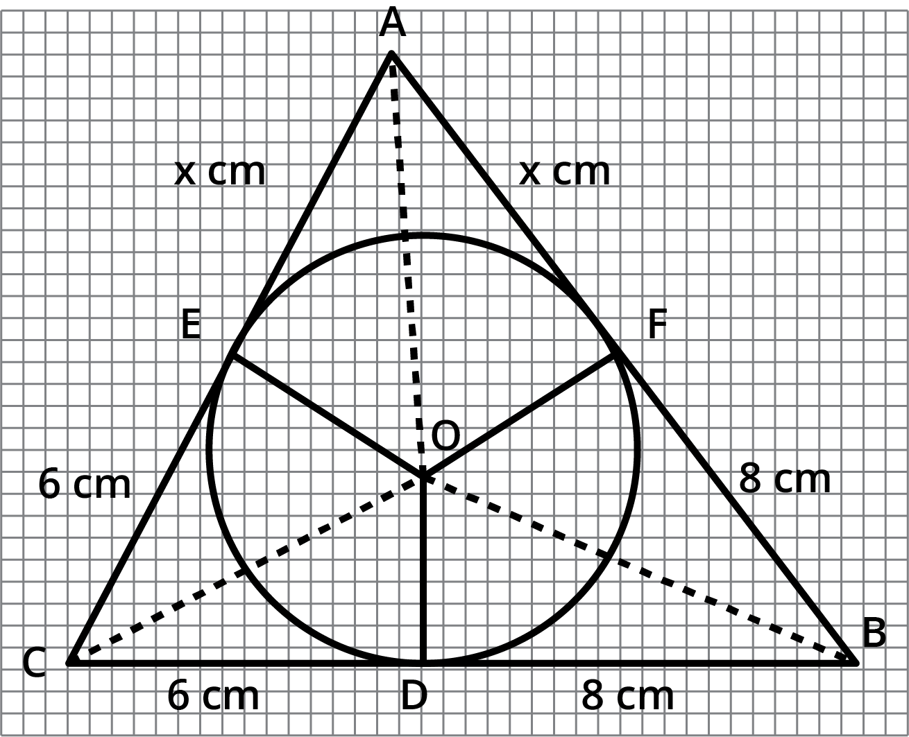 A triangle \[ABC\] is drawn to circumscribe a circle of radius \[4\ \text{cm}\] such that the Segments \[BD\] and \[DC\] into which \[BC\] is divided by the point of contact \[D\] are of lengths \[8\ \text{cm}\] and \[6\ \text{cm}\] respectively