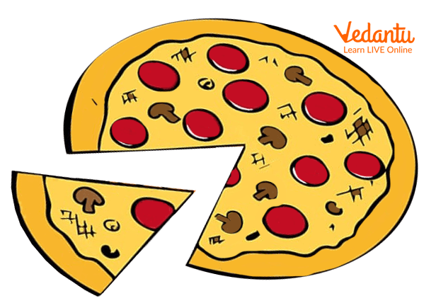 A slice of pizza